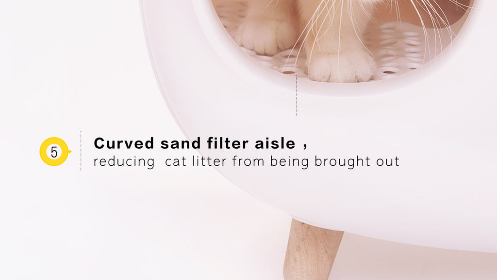 Makesure Modern Cat Litter Box And Tray