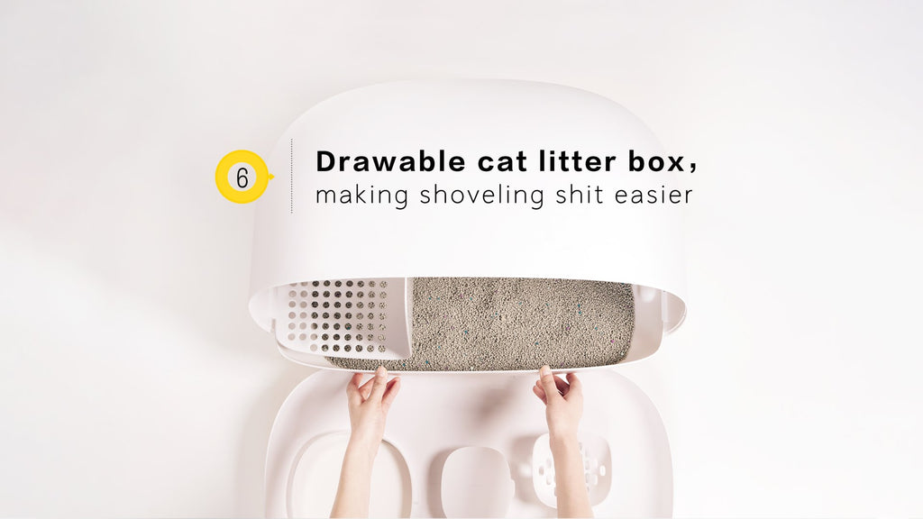 Makesure Modern Cat Litter Box And Tray